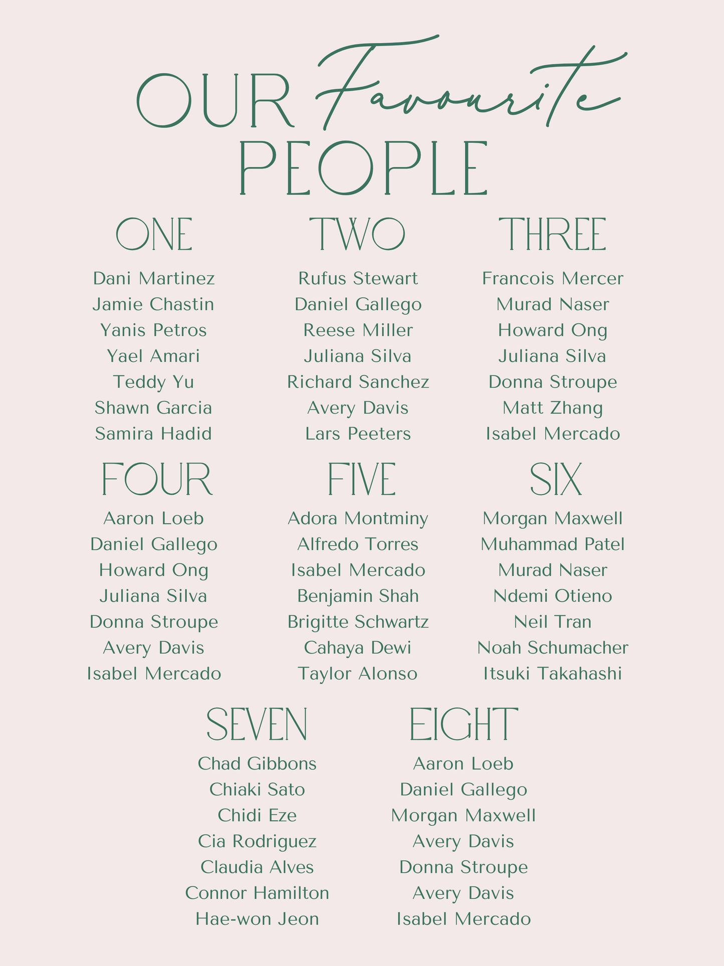 Our Favourite People Seating Chart