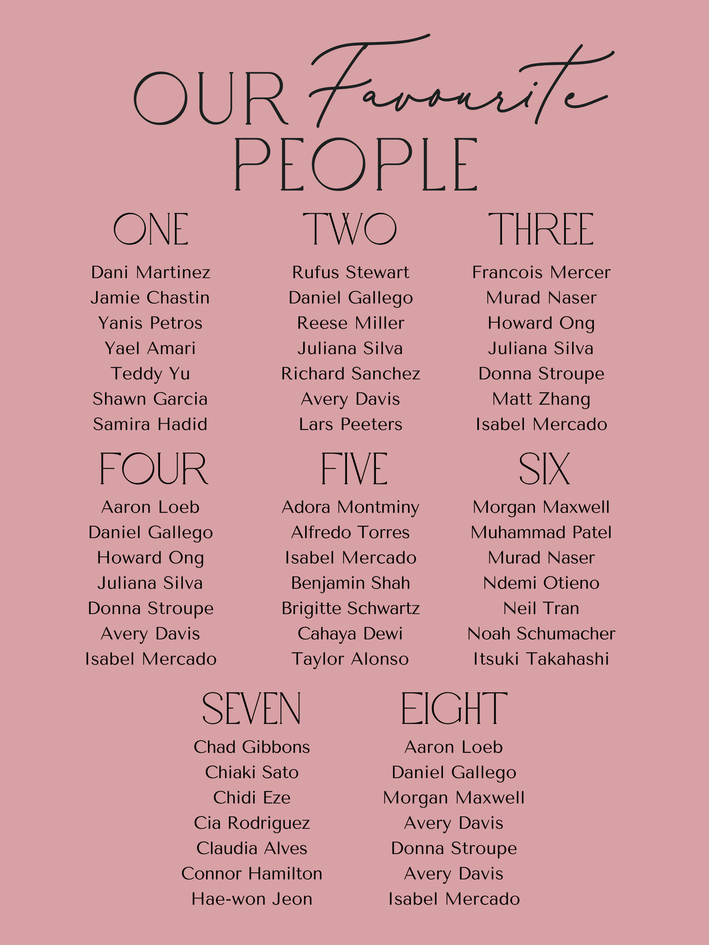 Our Favourite People Seating Chart