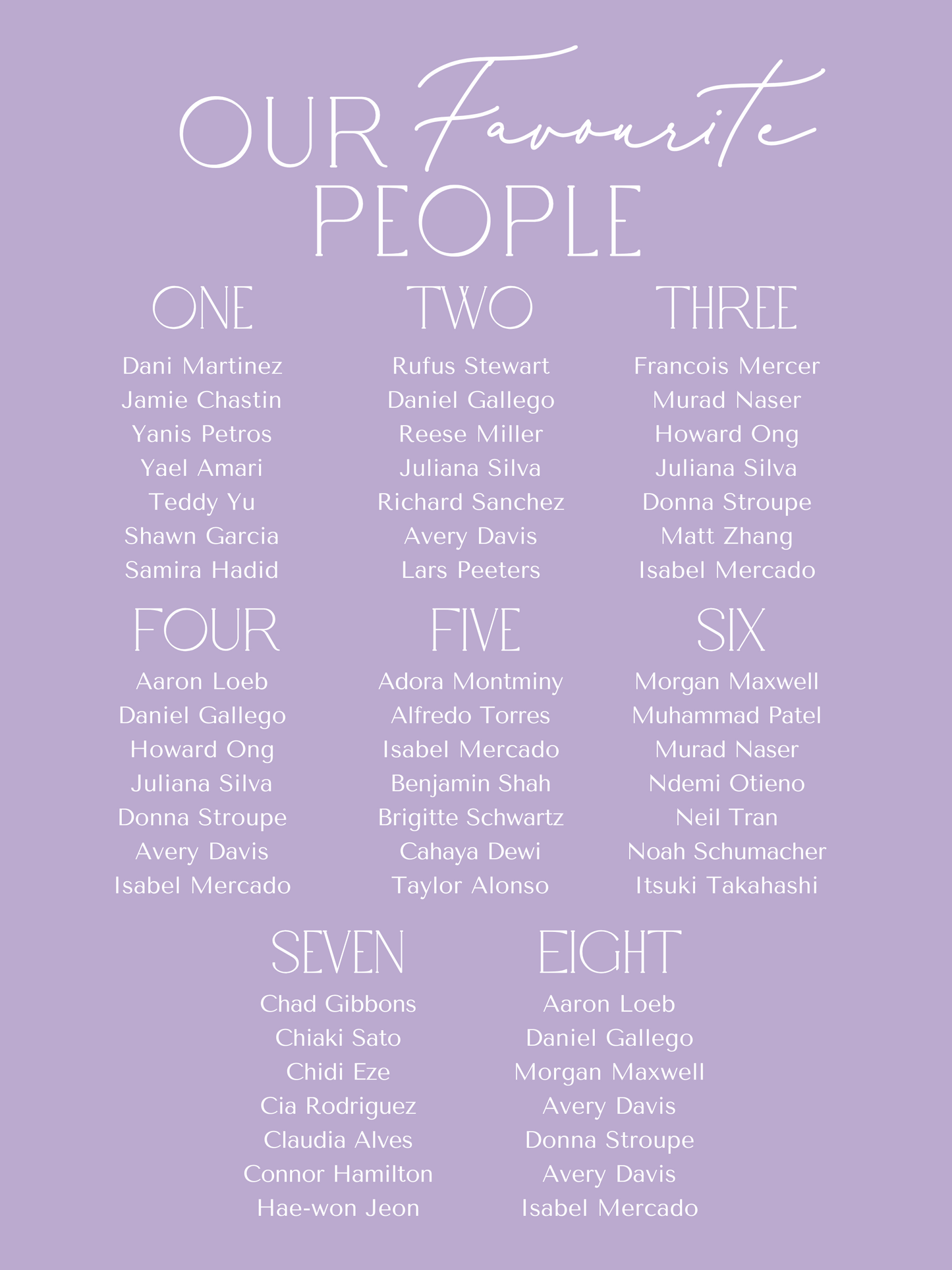 Our Favourite People Seating Chart
