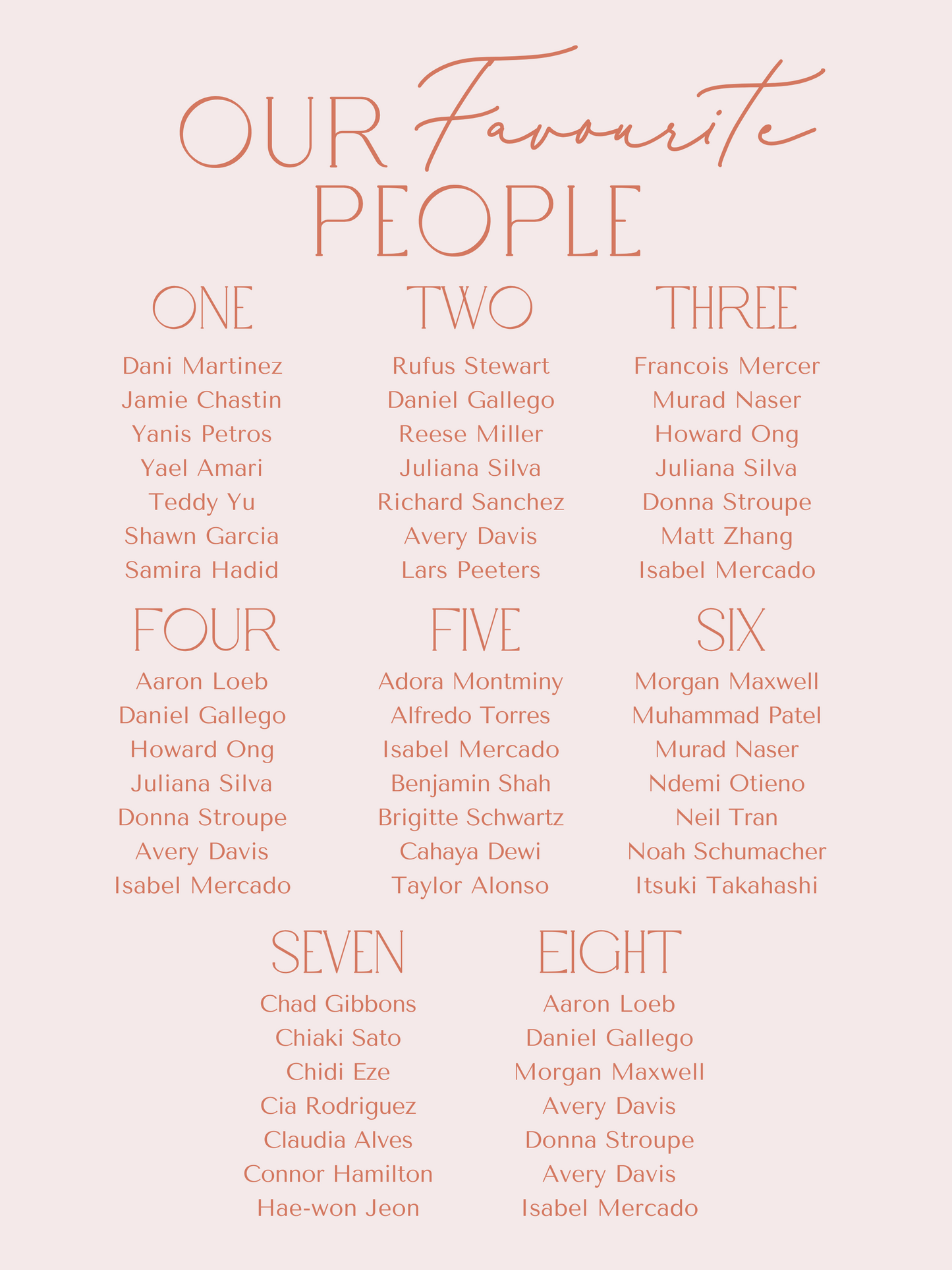 Our Favourite People Seating Chart