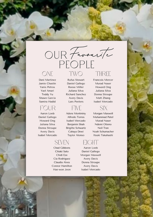 Our Favourite People Seating Chart